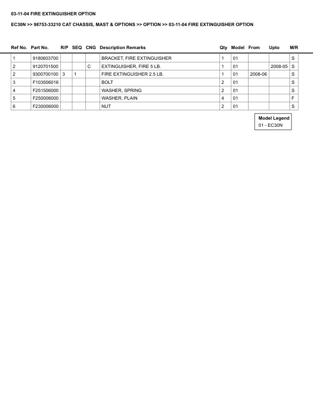 Caterpillar EC30N Parts Manual 98753-33210 5 Caterpillar EC30N Parts Manual 98753-33210 - Image 5