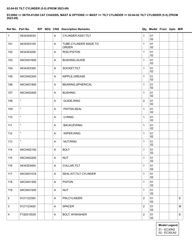 Alternative view of Caterpillar EC30N2 Parts Manual 98755-01200