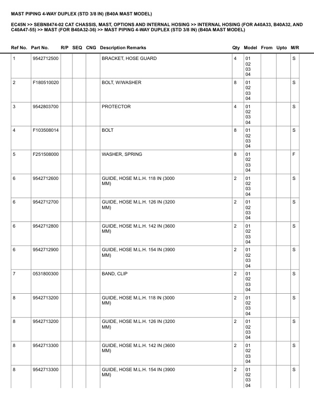 Alternative view of Caterpillar EC45N Parts Manual SEBN8474-02