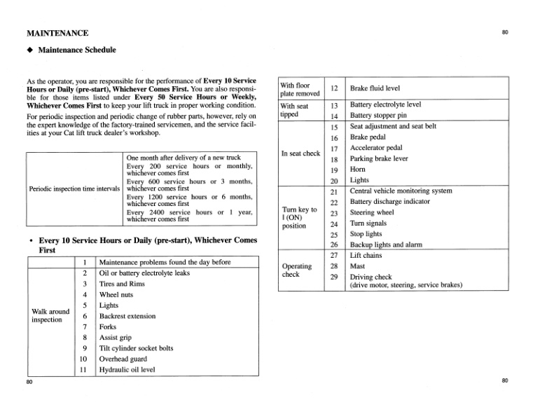 Caterpillar EP10 to EP25H Operation and Maintenance Manual 99750-31110 4 Caterpillar EP10 to EP25H Operation and Maintenance Manual 99750-31110 - Image 4