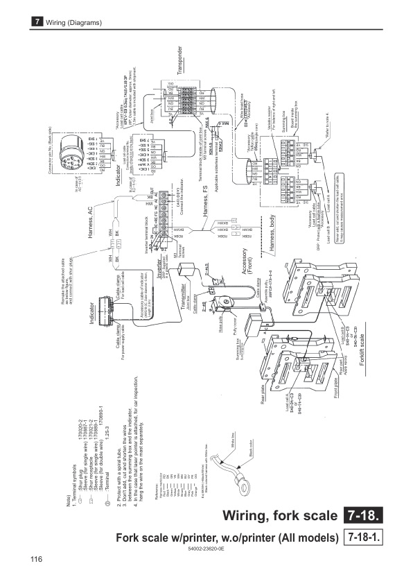 Caterpillar EP10CA1-25(H)CA1, EP28CA1-EP30CA1 Controller Service Manual 99759-41110-5