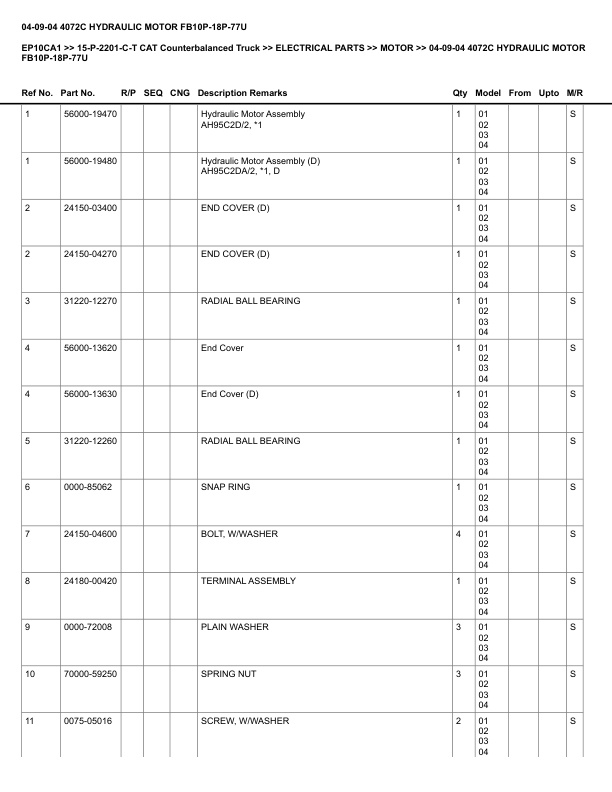 Caterpillar EP10CA1 Parts Manual 15-P-2201-C-T 4 Caterpillar EP10CA1 Parts Manual 15-P-2201-C-T - Image 4