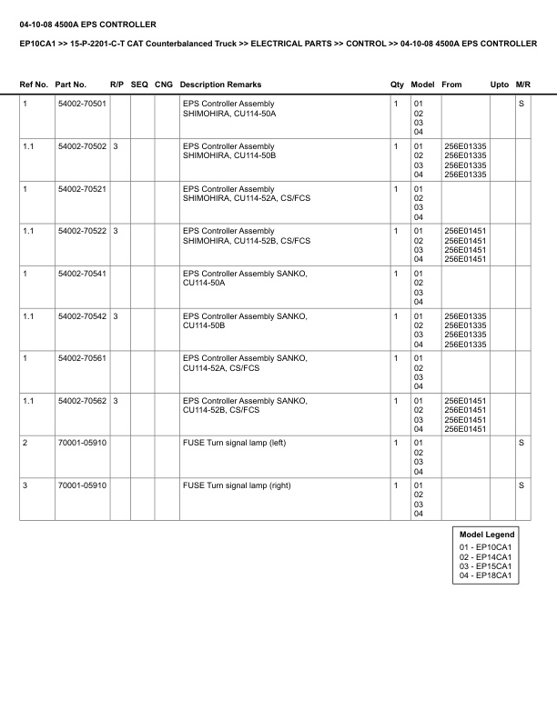 Caterpillar EP10CA1 Parts Manual 15-P-2201-C-T 5 Caterpillar EP10CA1 Parts Manual 15-P-2201-C-T - Image 5