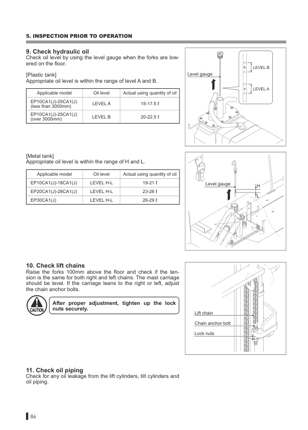 Caterpillar EP10CA1(J)-25(H)CA1(J), EP28CA1(J)-30CA1(J) Operation and Maintenance Manual 99750-67110-4