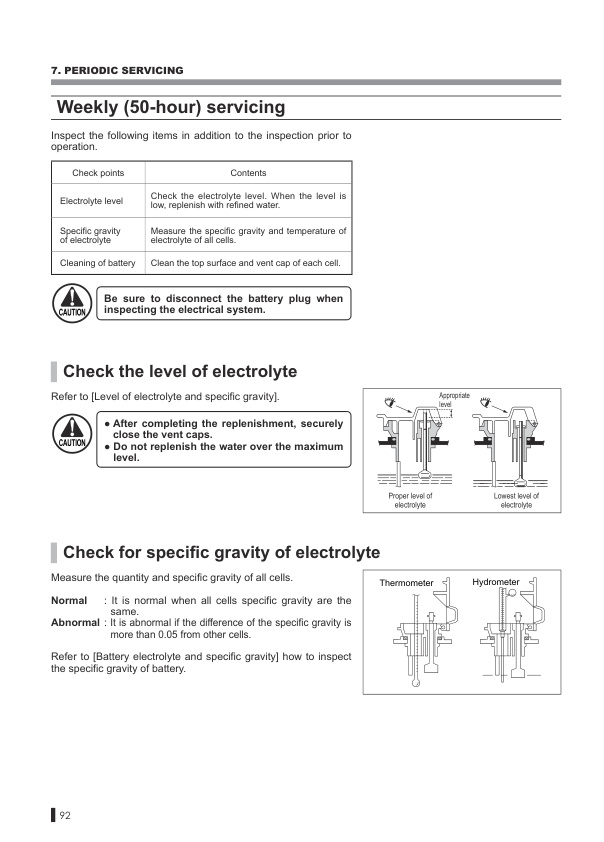 Caterpillar EP10CA1(J)-25(H)CA1(J), EP28CA1(J)-30CA1(J) Operation and Maintenance Manual 99750-67110-5