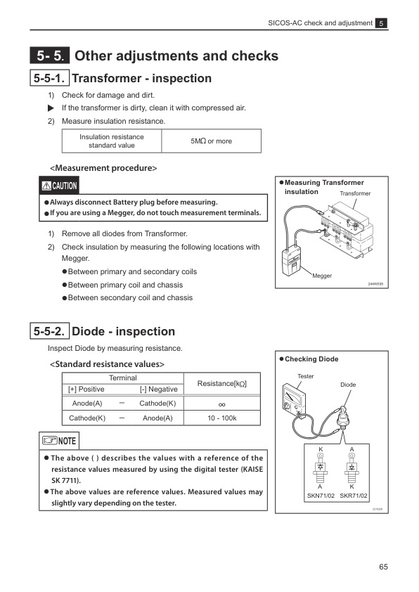 Caterpillar EP10CA1(J)-25(H)CA1(J), EP28CA1(J)-EP30CA1(J) Controller Service Manual 99759-6S110-2