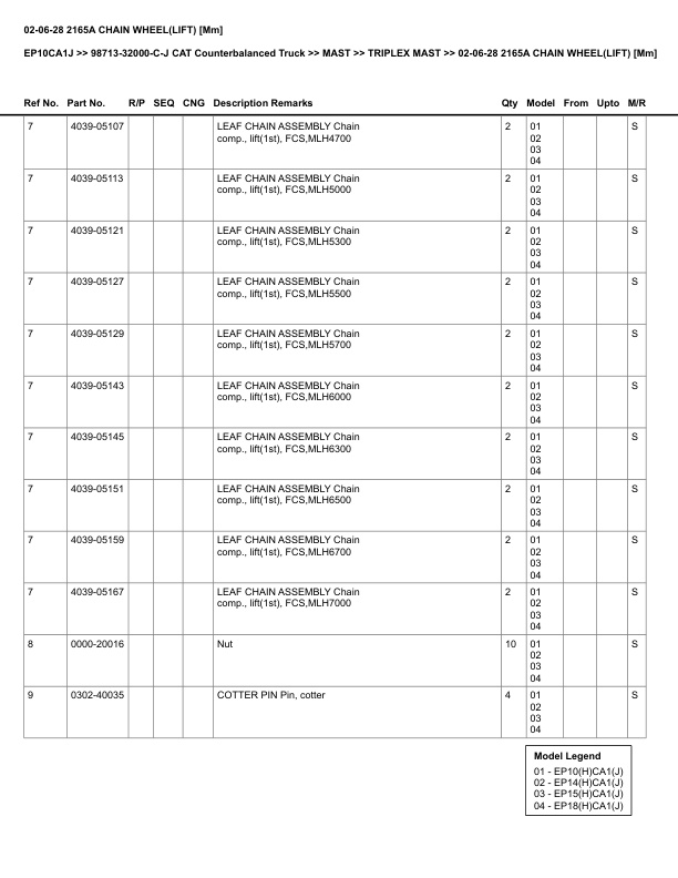 Alternative view of Caterpillar EP10CA1J Parts Manual 98713-32000-C-J