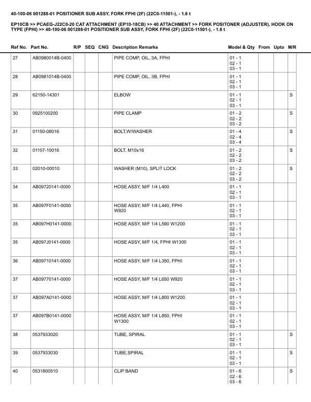 Alternative view of Caterpillar EP10CB Parts Manual PCAEG-J22C0-20