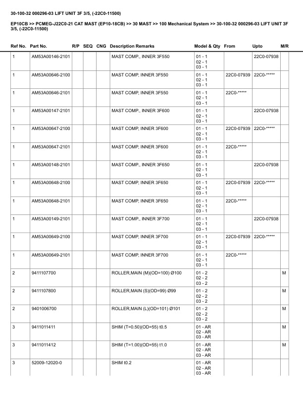 Alternative view of Caterpillar EP10CB Parts Manual PCMEG-J22C0-21