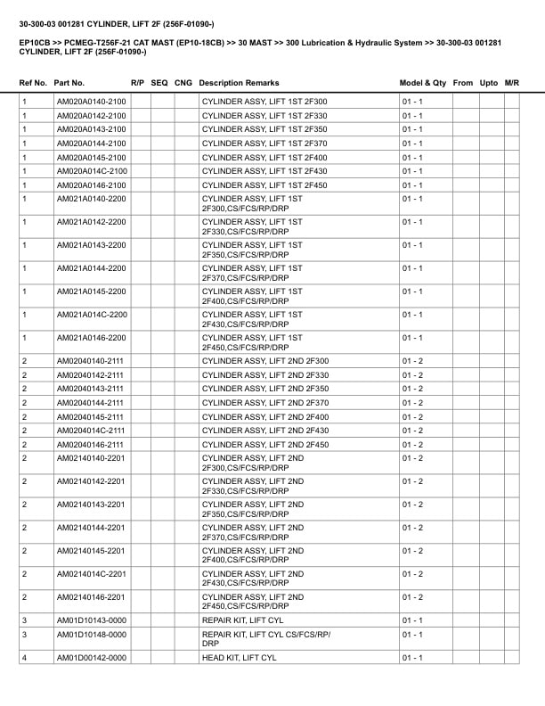 Alternative view of Caterpillar EP10CB Parts Manual PCMEG-T256F-21