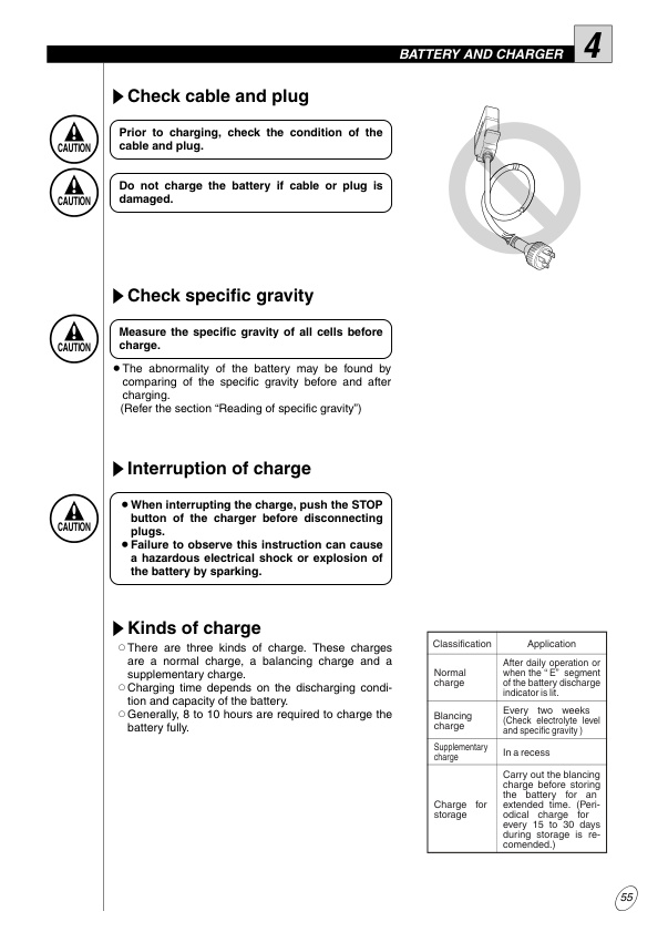 Alternative view of Caterpillar EP10(H)CA-EP28(H)CA, EP30CA Operation and Maintenance Manual NL000006686