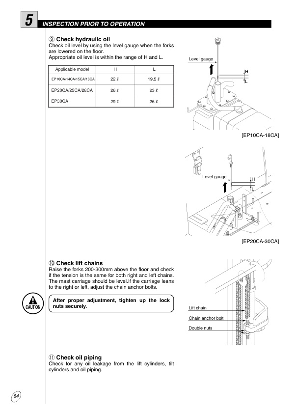 Caterpillar EP10(H)CA-EP28(H)CA, EP30CA Operation and Maintenance Manual NL000006686 4 Caterpillar EP10(H)CA-EP28(H)CA, EP30CA Operation and Maintenance Manual NL000006686 - Image 4