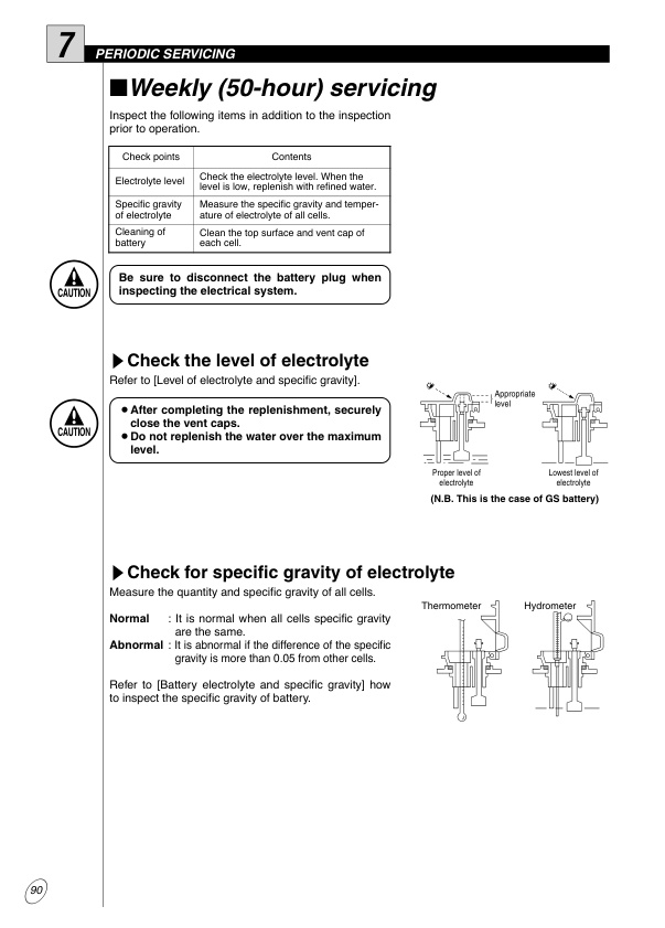Caterpillar EP10(H)CA-EP28(H)CA, EP30CA Operation and Maintenance Manual NL000006686 5 Caterpillar EP10(H)CA-EP28(H)CA, EP30CA Operation and Maintenance Manual NL000006686 - Image 5