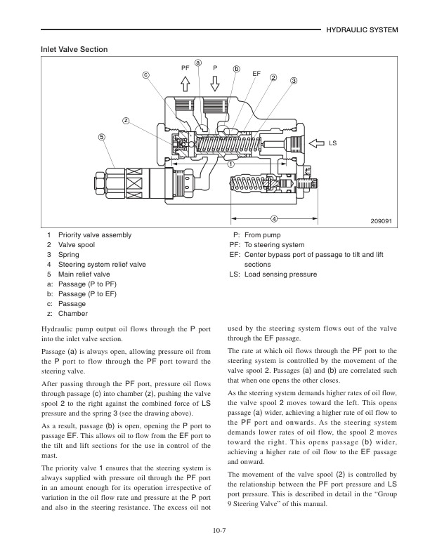 Caterpillar EP10KRT, EP12KRT, EP15KRT Chassis, Mast and Options Service Manual 99759-65110-3