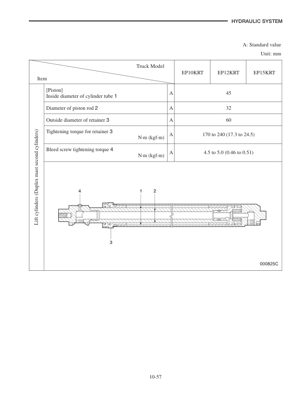 Caterpillar EP10KRT, EP12KRT, EP15KRT Chassis, Mast and Options Service Manual 99759-65110-5