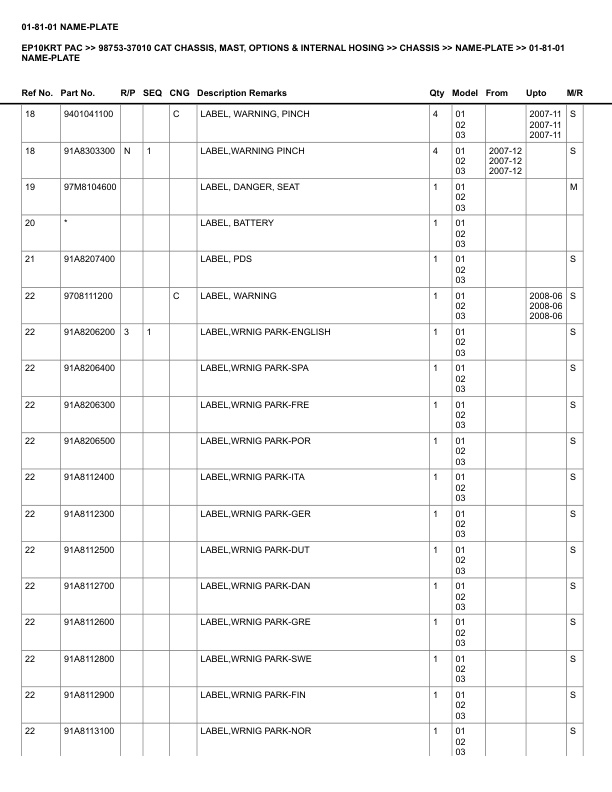 Alternative view of Caterpillar EP10KRT PAC Parts Manual 98753-37010