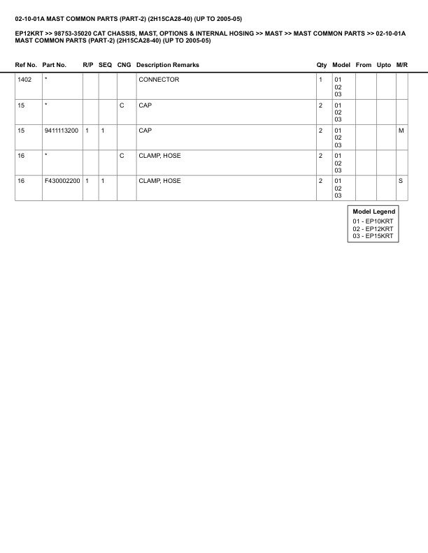 Alternative view of Caterpillar EP12KRT Parts Manual 98753-35020