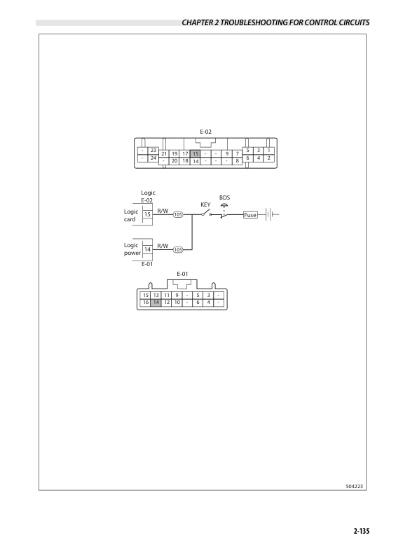 Caterpillar EP13PNT-20PNT, EP16CPN-20PN Controller Service Manual 99759-6P100-4