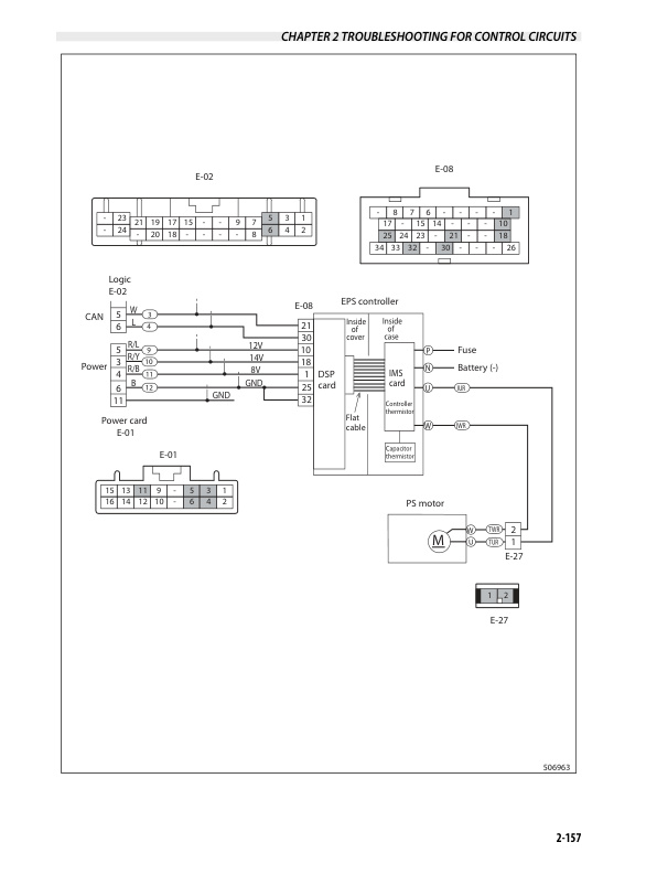 Caterpillar EP13PNT-20PNT, EP16CPN-20PN Controller Service Manual 99759-6P110-4