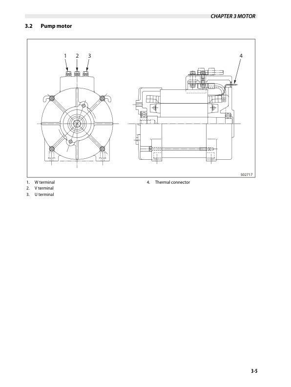 Caterpillar EP13PNT-20PNT, EP16CPN-20PN Controller Service Manual 99759-6P110-5