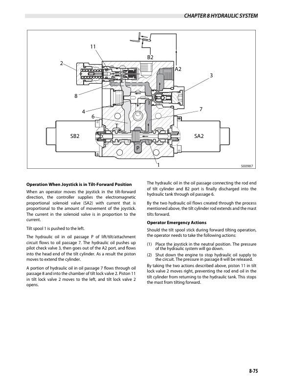 Caterpillar EP13PNT to EP20PNT Chassis and Mast Service Manual 99759-6N100 3 Caterpillar EP13PNT to EP20PNT Chassis and Mast Service Manual 99759-6N100-3