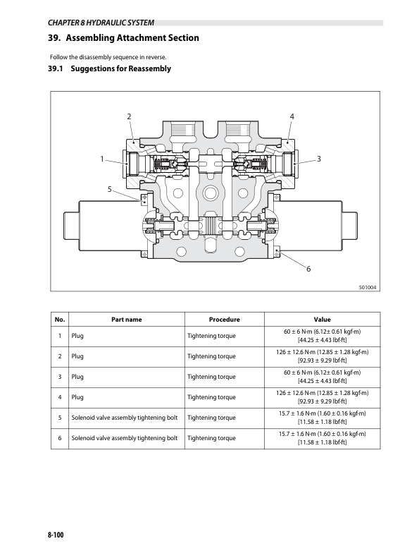 Caterpillar EP13PNT to EP20PNT Chassis and Mast Service Manual 99759-6N100 4 Caterpillar EP13PNT to EP20PNT Chassis and Mast Service Manual 99759-6N100-4