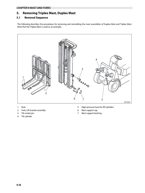 Caterpillar EP13PNT to EP20PNT Chassis and Mast Service Manual 99759-6N100 5 Caterpillar EP13PNT to EP20PNT Chassis and Mast Service Manual 99759-6N100-5