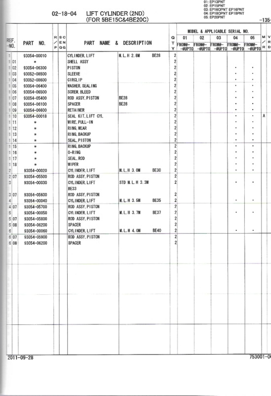 Caterpillar EP13PNT to EP20PNT Chassis, Mast, Options and Internal Hosing Parts Manual 98753-00100-3