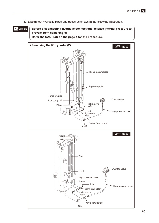 Caterpillar EP13TCA, EP15TCA, EP18TCA, EP20TCA Chassis and Mast Service Manual 99N19-60100-2