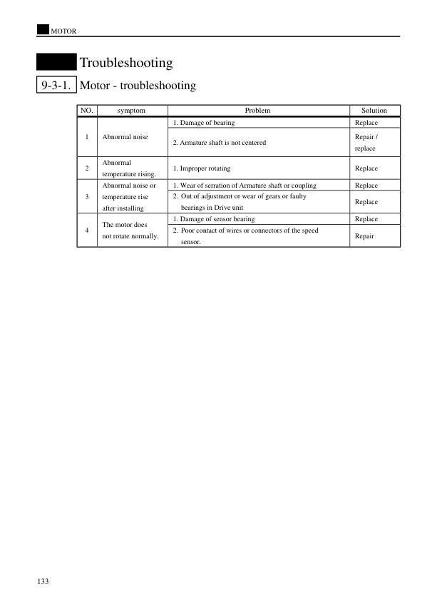 Caterpillar EP13TCA, EP15TCA, EP18TCA, EP20TCA Chassis and Mast Service Manual 99N19-60100-4