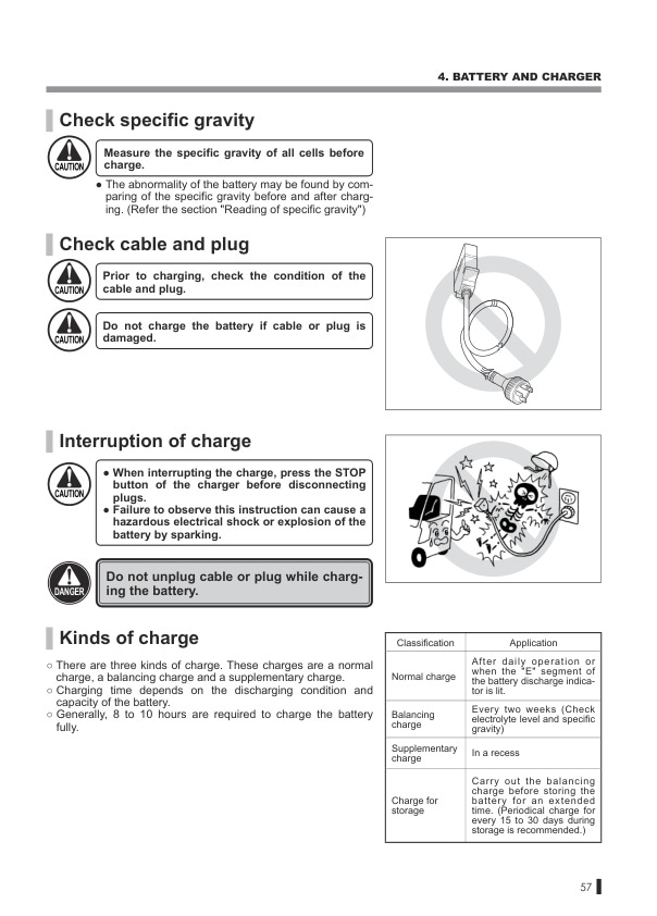 Caterpillar EP13TCB, EP15TCB, EP16-18-20TCB, EP16-18-20TBCB Operation and Maintenance Manual 99750-46100-2