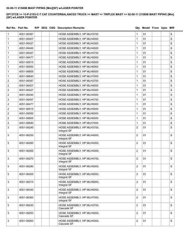 Alternative view of Caterpillar EP13TCB Parts Manual 13-P-2103-C-T