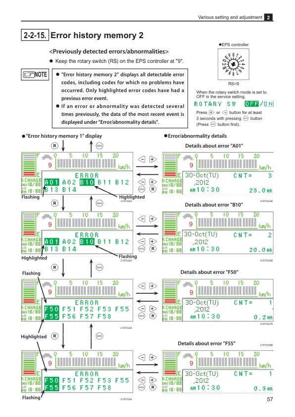 Caterpillar EP13TCB(J)-20TCB(J), EP16TBCB(J)-20TBCB(J) Controller Service Manual 99759-6U110-2