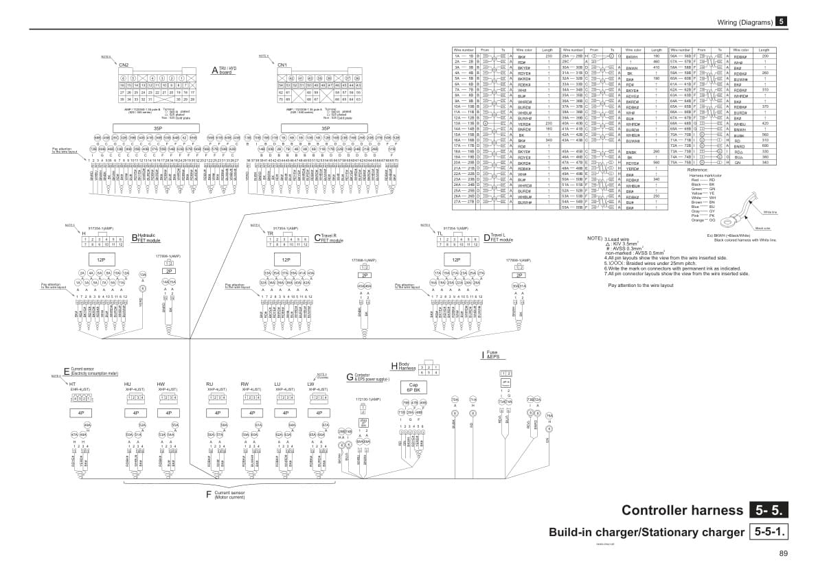 Caterpillar EP13TCB(J)-20TCB(J), EP16TBCB(J)-20TBCB(J) Controller Service Manual 99759-6U110-4