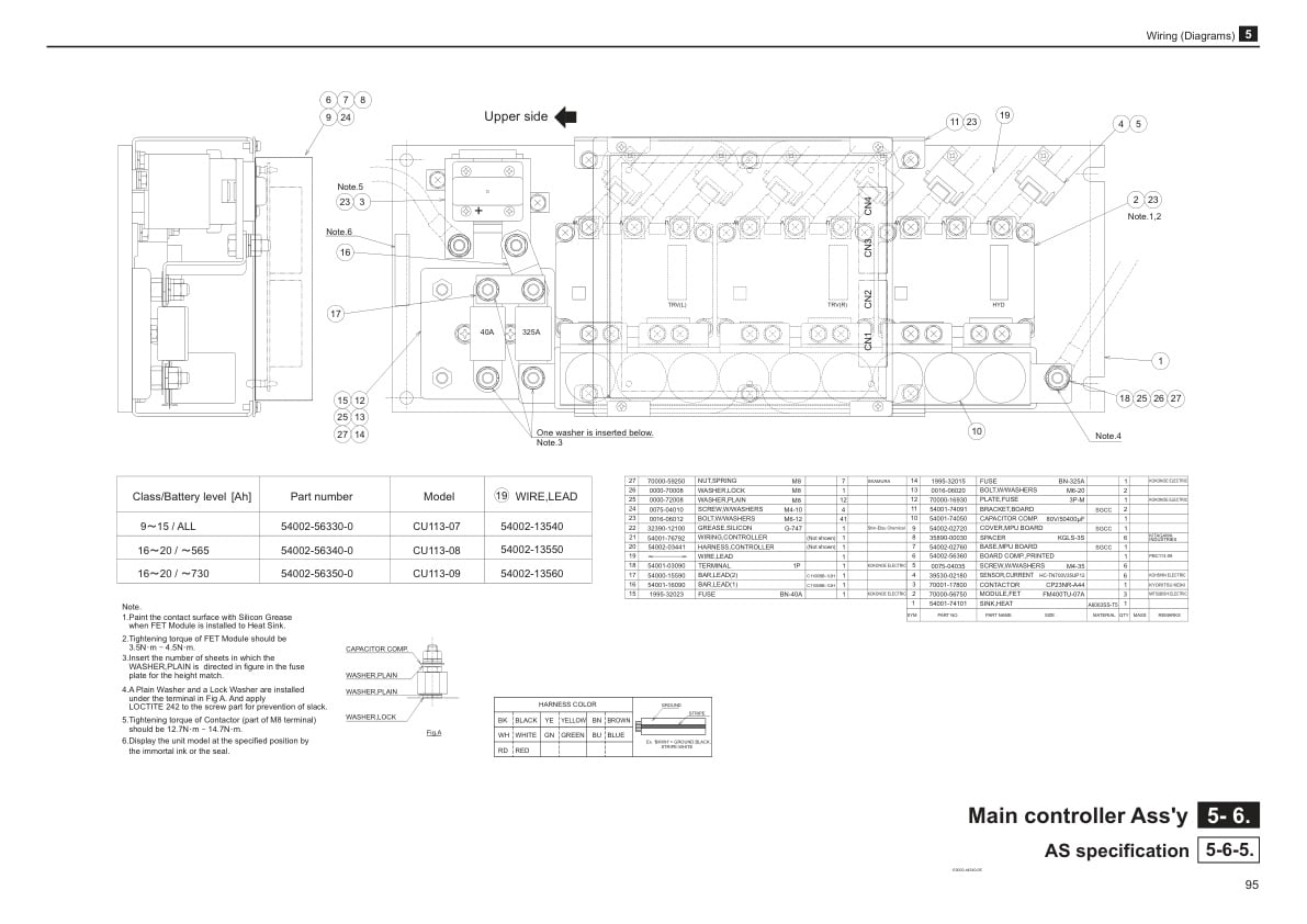 Caterpillar EP13TCB(J)-20TCB(J), EP16TBCB(J)-20TBCB(J) Controller Service Manual 99759-6U110-5