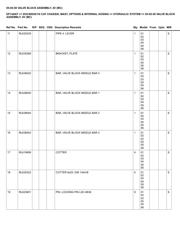 Alternative view of Caterpillar EP14ANT Parts Manual DOC00036110