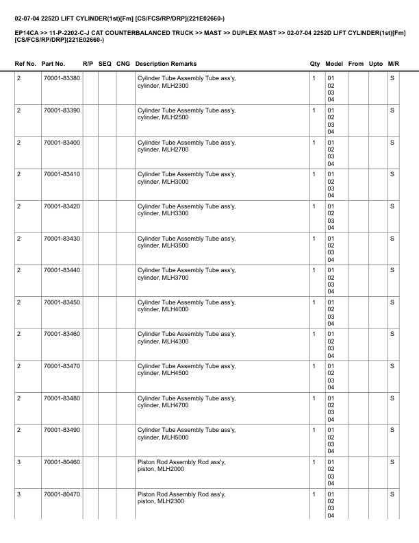 Alternative view of Caterpillar EP14CA Parts Manual 11-P-2202-C-J