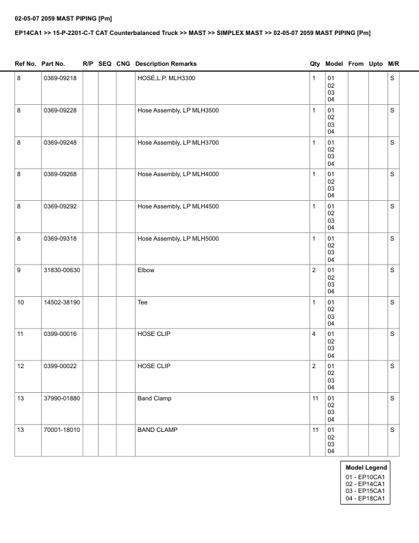 Alternative view of Caterpillar EP14CA1 Parts Manual 15-P-2201-C-T