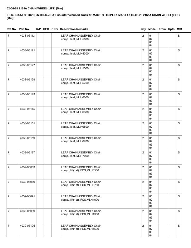 Alternative view of Caterpillar EP14HCA1J Parts Manual 98713-32000-C-J