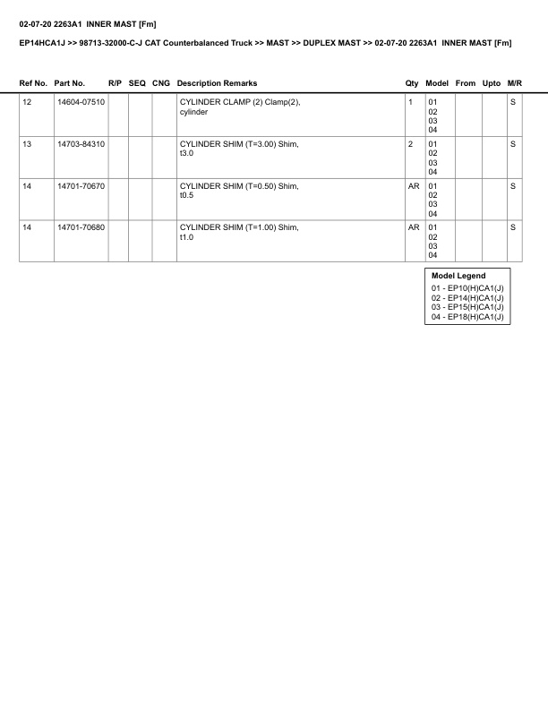 Caterpillar EP14HCA1J Parts Manual 98713-32000-C-J 3 Caterpillar EP14HCA1J Parts Manual 98713-32000-C-J - Image 3