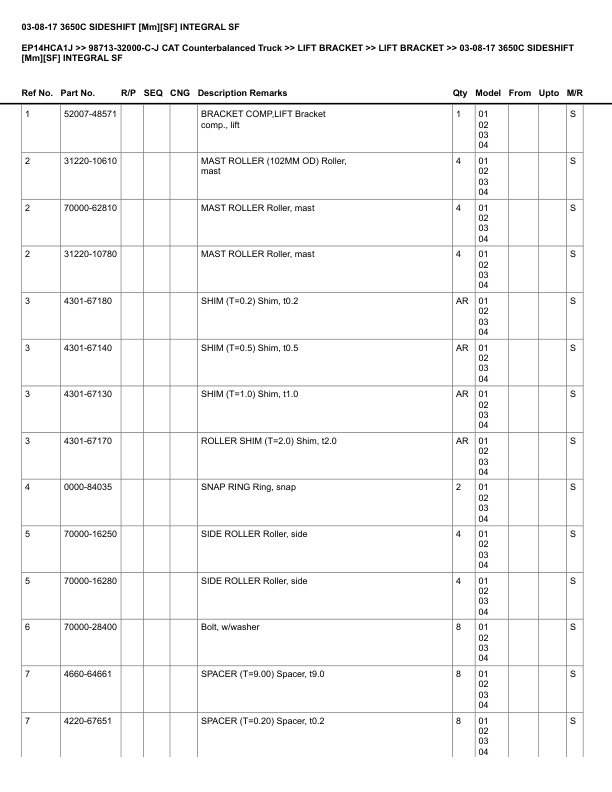 Caterpillar EP14HCA1J Parts Manual 98713-32000-C-J 4 Caterpillar EP14HCA1J Parts Manual 98713-32000-C-J - Image 4