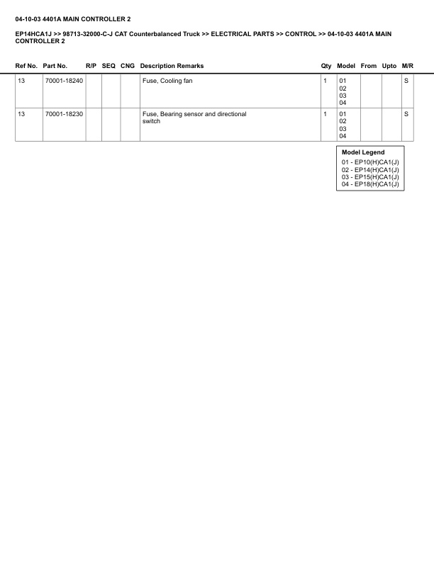 Caterpillar EP14HCA1J Parts Manual 98713-32000-C-J 5 Caterpillar EP14HCA1J Parts Manual 98713-32000-C-J - Image 5