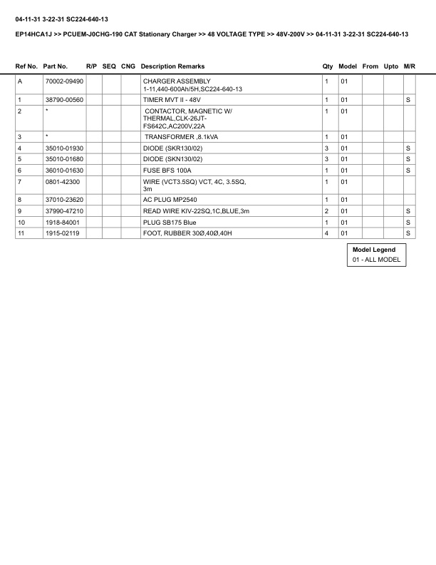 Alternative view of Caterpillar EP14HCA1J Parts Manual PCUEM-J0CHG-190