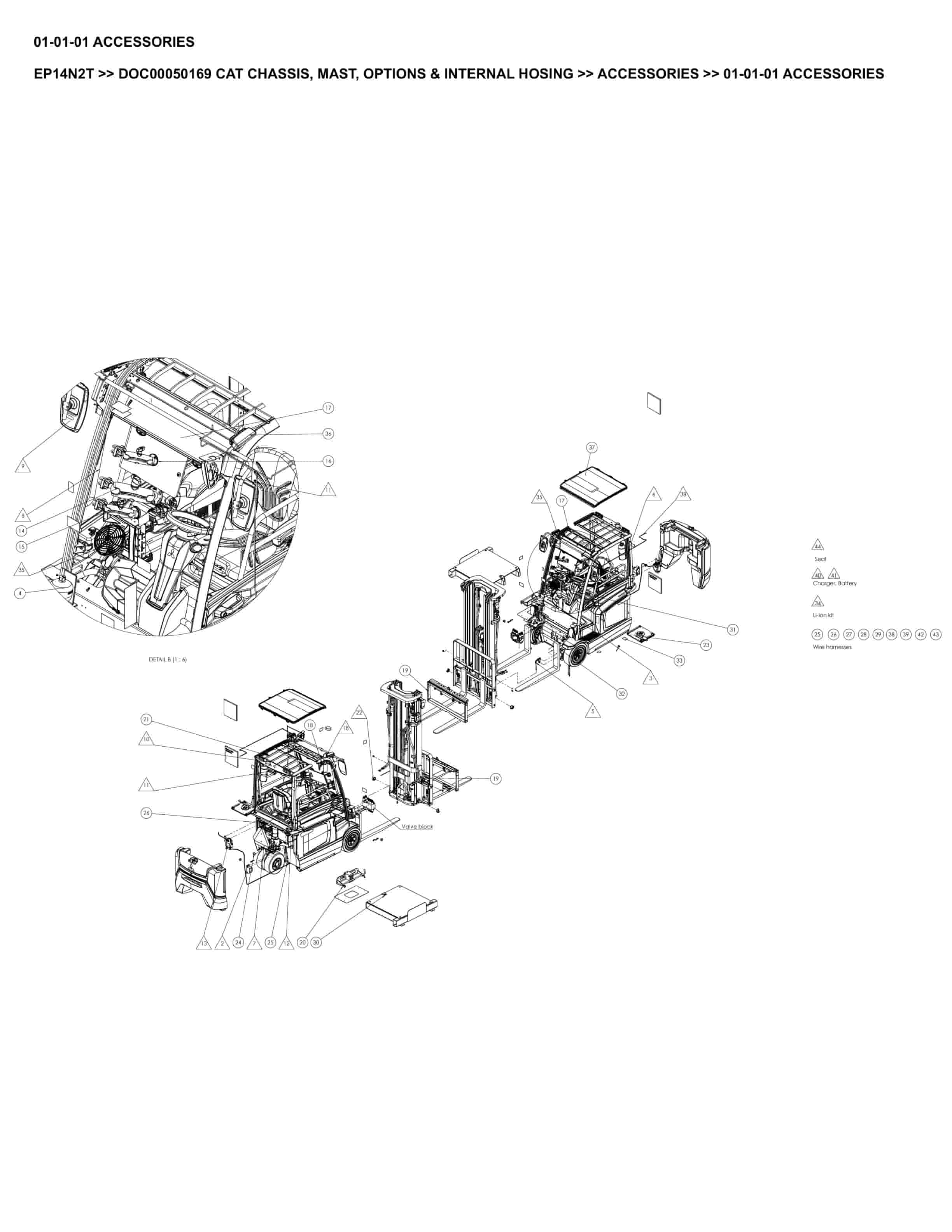 Caterpillar EP14N2T Parts Manual DOC00050169