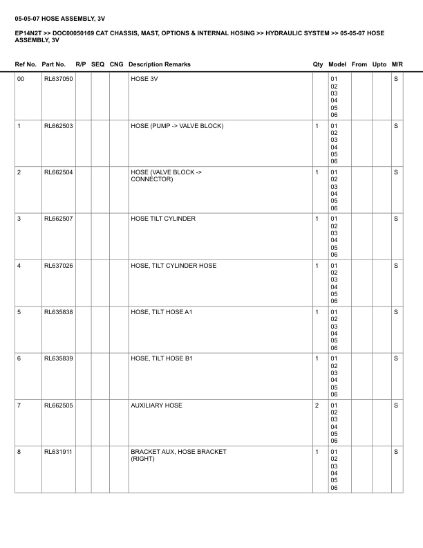 Alternative view of Caterpillar EP14N2T Parts Manual DOC00050169