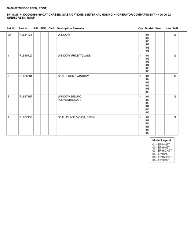 Caterpillar EP14N2T Parts Manual DOC00050169 3 Caterpillar EP14N2T Parts Manual DOC00050169 - Image 3