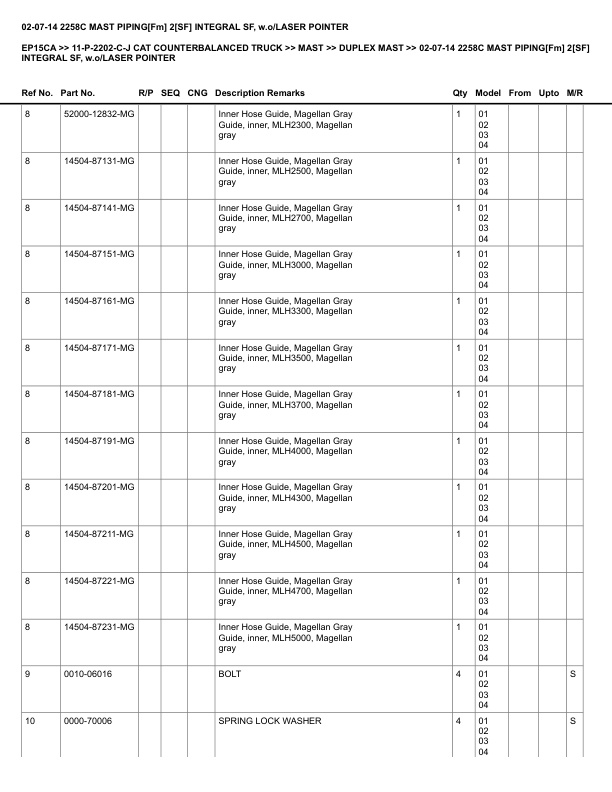 Alternative view of Caterpillar EP15CA Parts Manual 11-P-2202-C-J