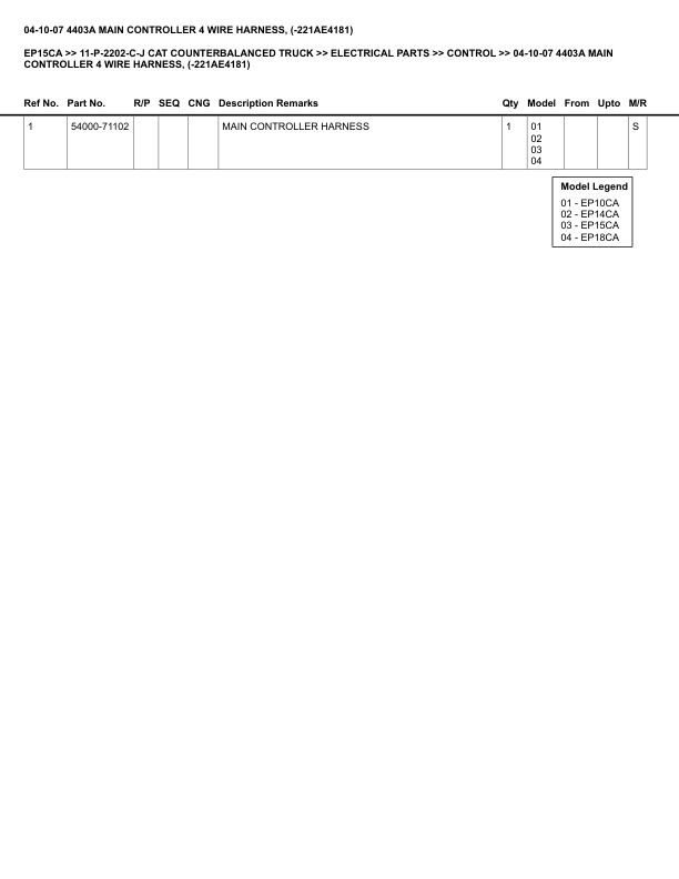 Caterpillar EP15CA Parts Manual 11-P-2202-C-J 5 Caterpillar EP15CA Parts Manual 11-P-2202-C-J - Image 5