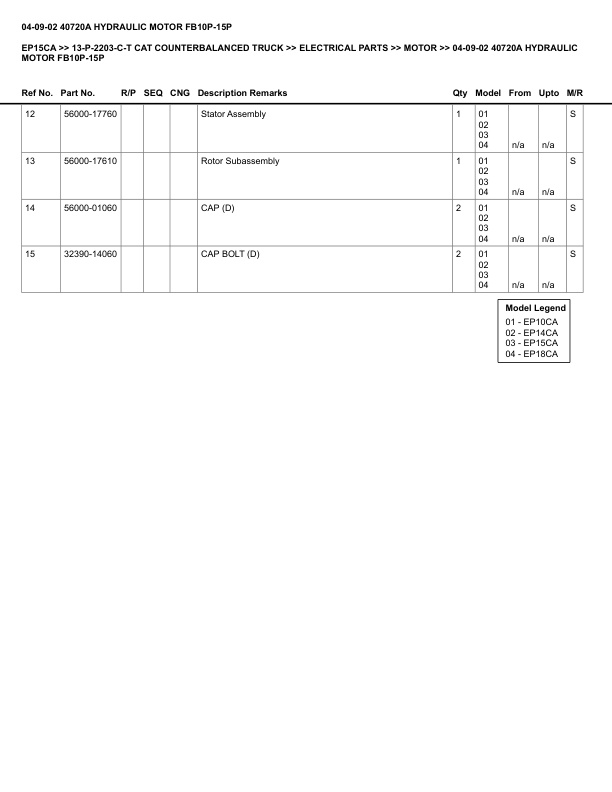Caterpillar EP15CA Parts Manual 13-P-2203-C-T 5 Caterpillar EP15CA Parts Manual 13-P-2203-C-T - Image 5