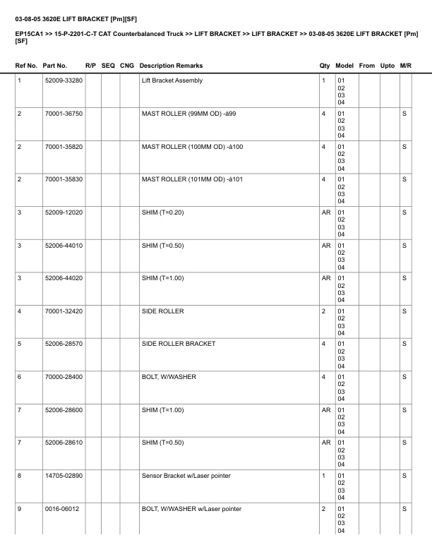 Caterpillar EP15CA1 Parts Manual 15-P-2201-C-T 3 Caterpillar EP15CA1 Parts Manual 15-P-2201-C-T - Image 3